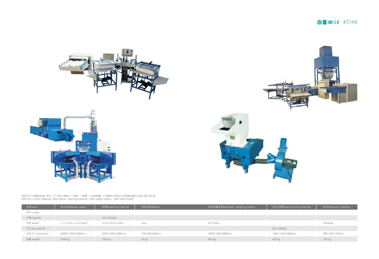 HJ-定量枕芯充棉生產線